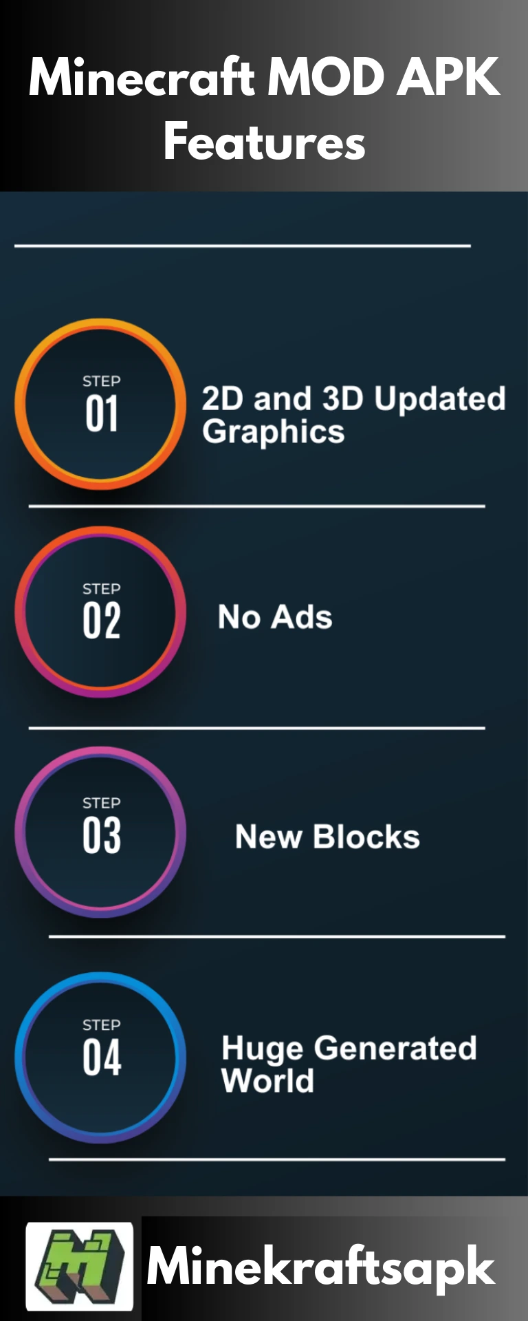 Minecraft-MOD-APK-Features