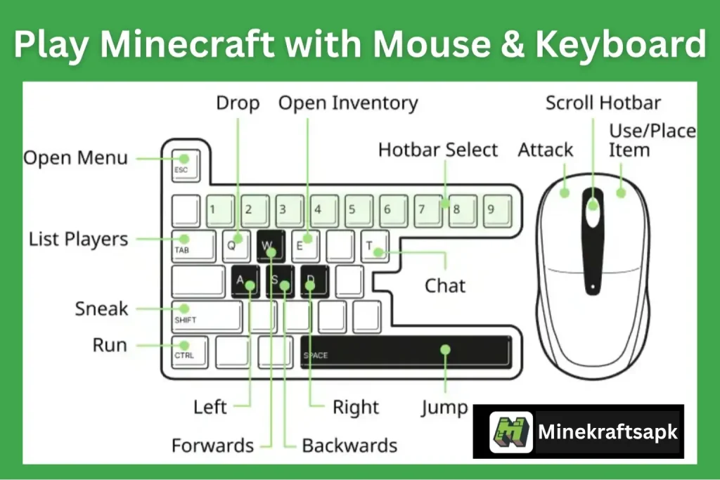 Play Minecraft game with Mouse & Keyboard